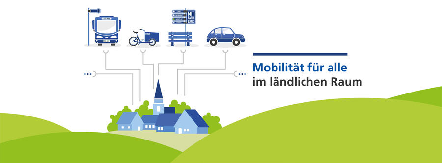 Ein Dorf mit verschiedenen Fahrzeugen und Möglichkeiten der Mobilität.