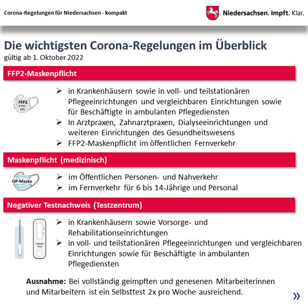 Überblick über die aktuellen Regelungen. Text auf www.niedersachsen.de/Coronavirus