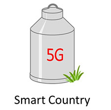 Milchkanne mit dem Wort 5G aufgedruckt. Link zum Bereich 5G Innovationswettbewerb.